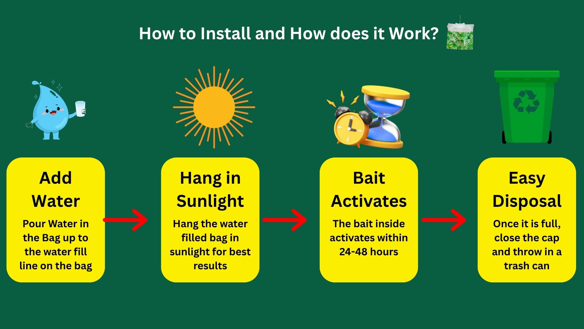 Horse Fly Trap Set of 3 - Organic & Effective Protection for Your Horses FlyTrap Horse Fly Trap How to Install and How does it Work